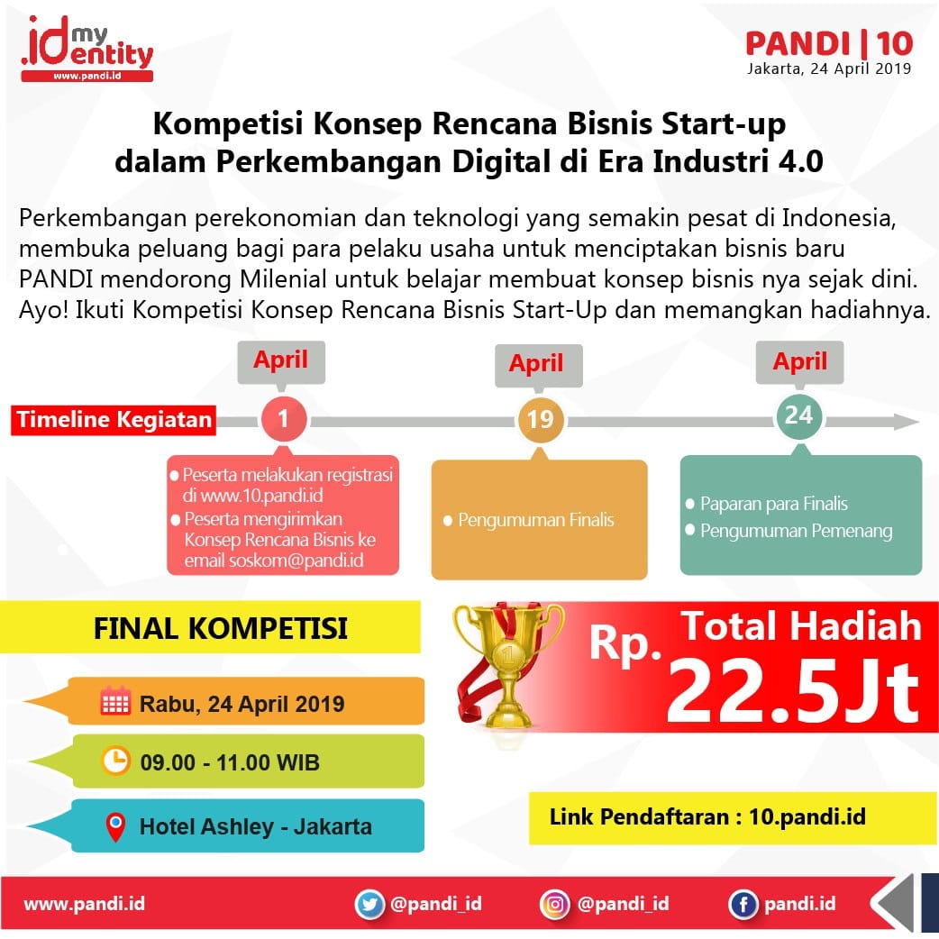 Kompetisi Konsep Rencana Bisnis Start-Up
